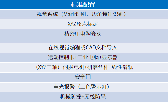 SIN5自動(dòng)精密點(diǎn)膠