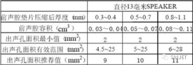 熱熔膠點(diǎn)膠機(jī)