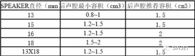 熱熔膠點(diǎn)膠機(jī)