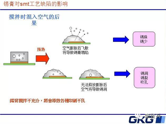 TWS點(diǎn)膠機(jī)