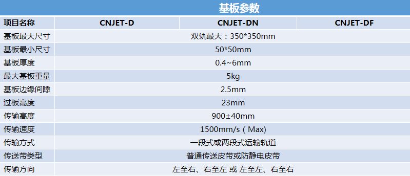 FPC點(diǎn)膠機(jī)