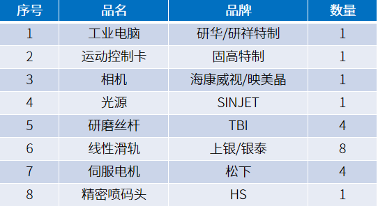 盛杰點(diǎn)膠機(jī)