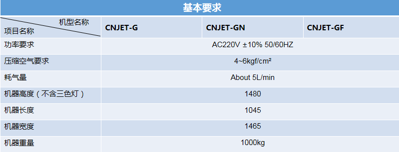 視覺點(diǎn)膠檢測(cè)一體機(jī)